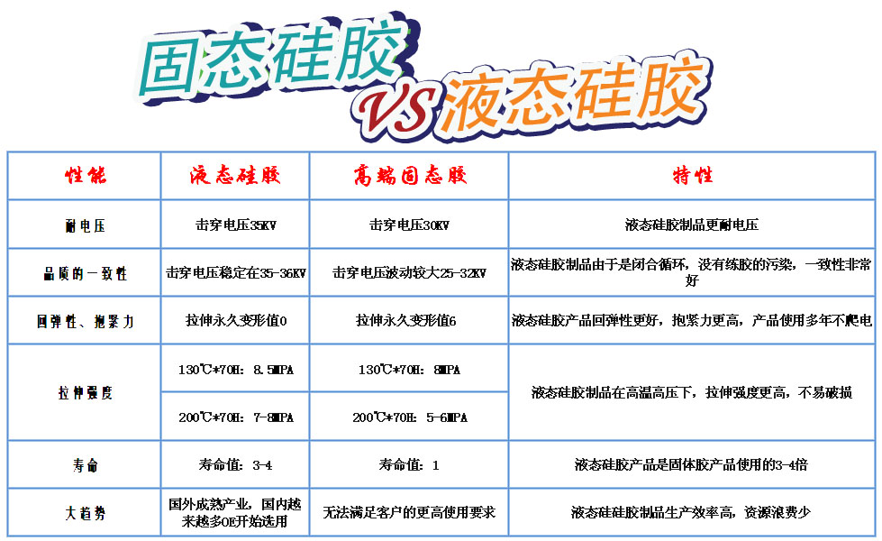 工業設計關鍵詞優化標題（60字符以內）